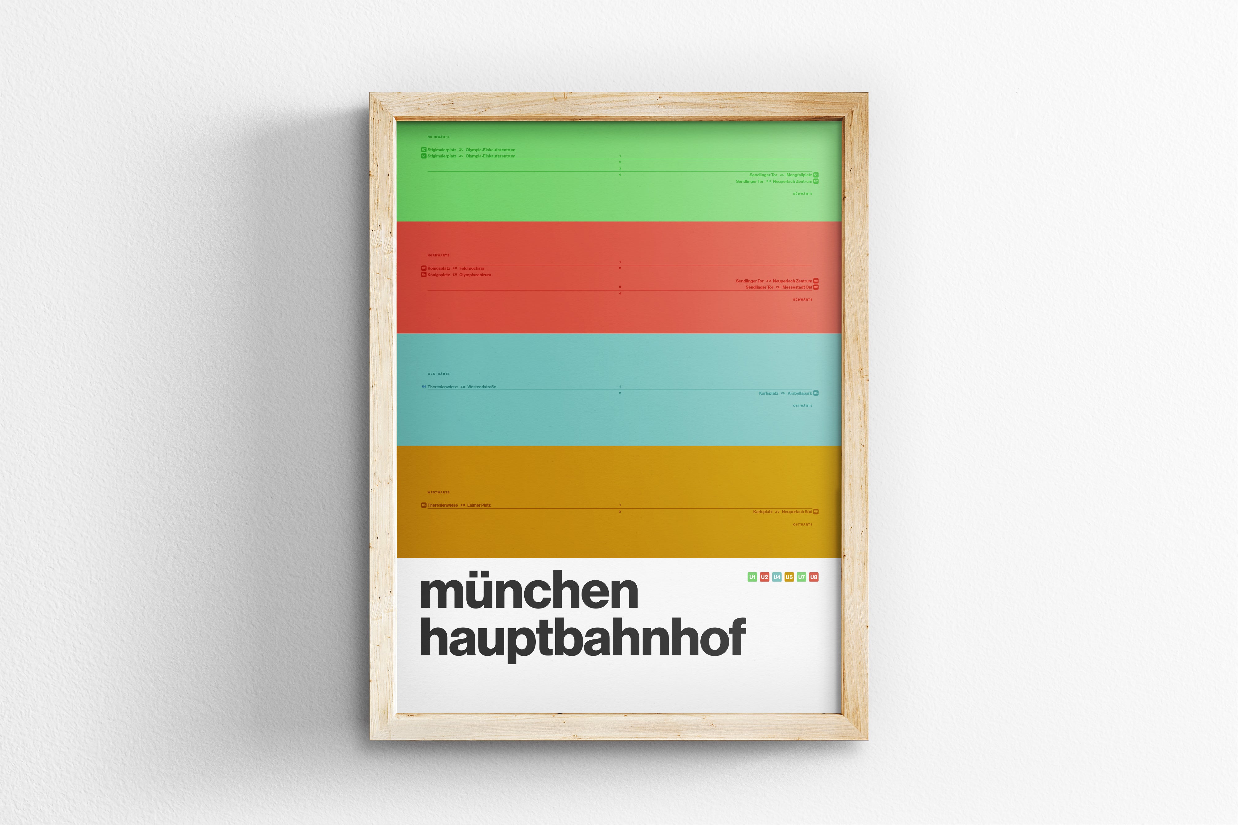 Hauptbahnhof Station – Munich U-Bahn