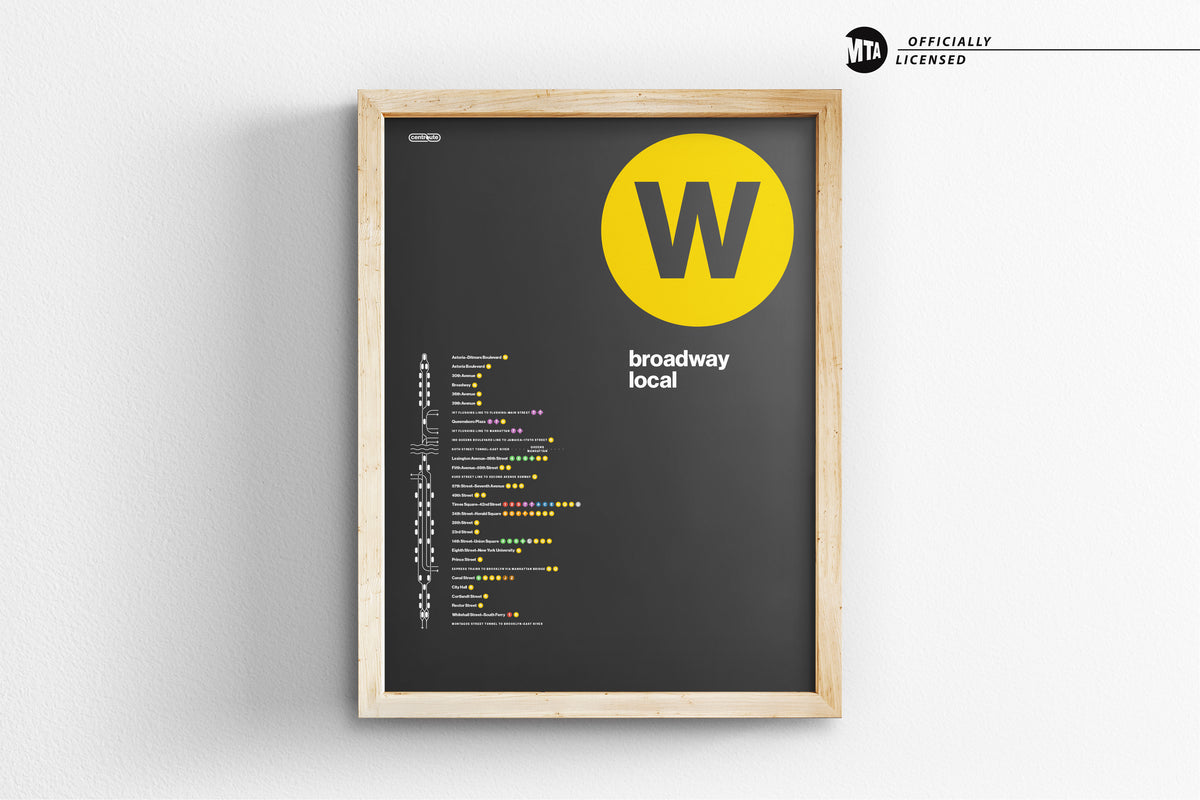 W Train Platform Print – NYC Subway