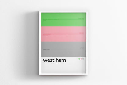 West Ham Station – London Underground